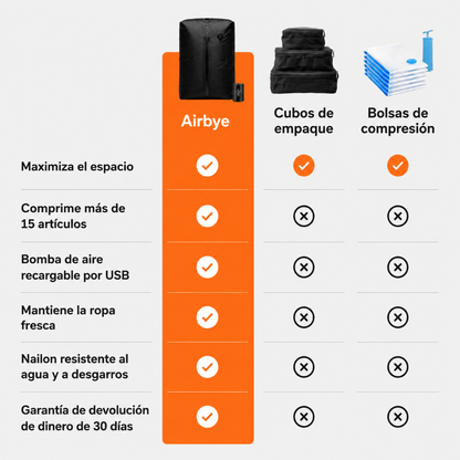 Airbye™ Ahorra Espacio